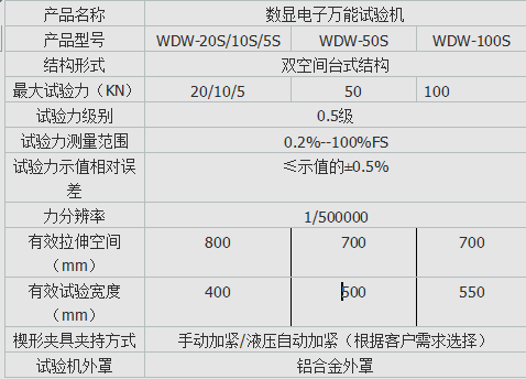 隔熱條拉力試驗機(jī)