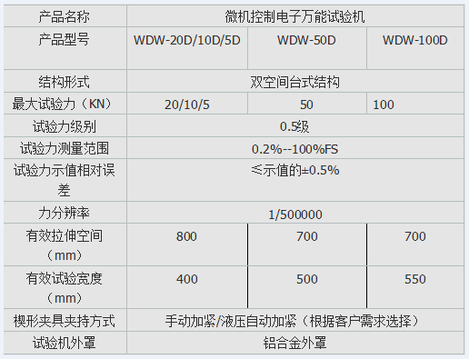 多功能MWD-10W微機(jī)控制人造板萬能試驗(yàn)機(jī)